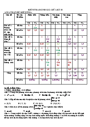 Đề kiểm tra đánh giá giữa kỳ II môn Toán Lớp 9 (Có đáp án)